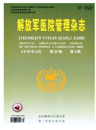 解放军医院管理