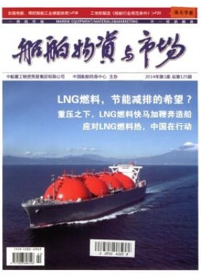 船舶物资与市场