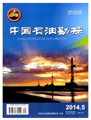 中国石油勘探
