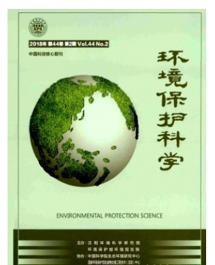 环境保护科学