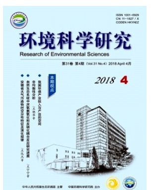 环境科学研究
