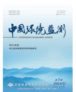 中国环境监测