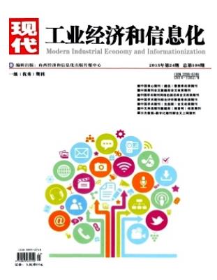 现代工业经济和信息化