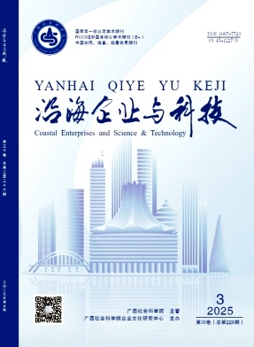 沿海企业与科技