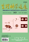 生理科学进展